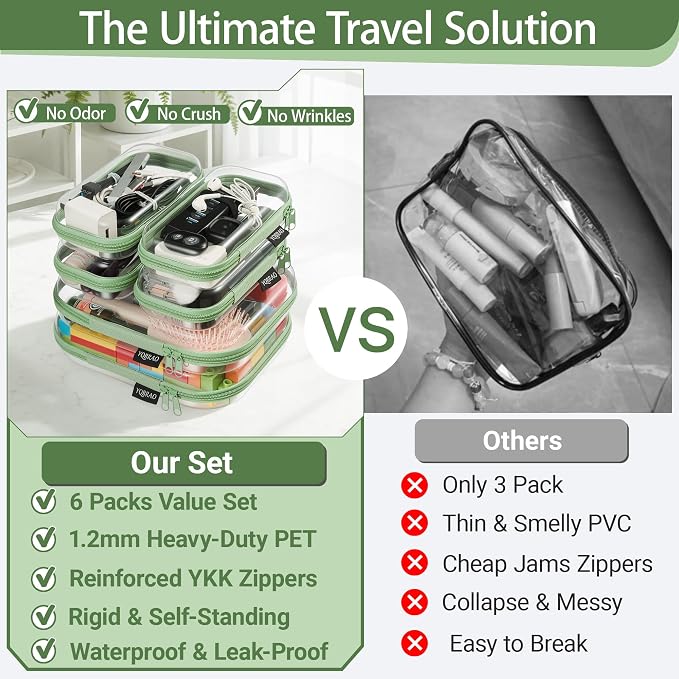 6 Pack Green Clear Hard Shell Beauty Organizer (2M+4S), 1.2mm Heavy Duty Crush-Proof Cosmetic Case, Reinforced YKK Zippers, Stadium Approved Security Bag for Skincare & Electronics, Multi-Size Set - Image 2