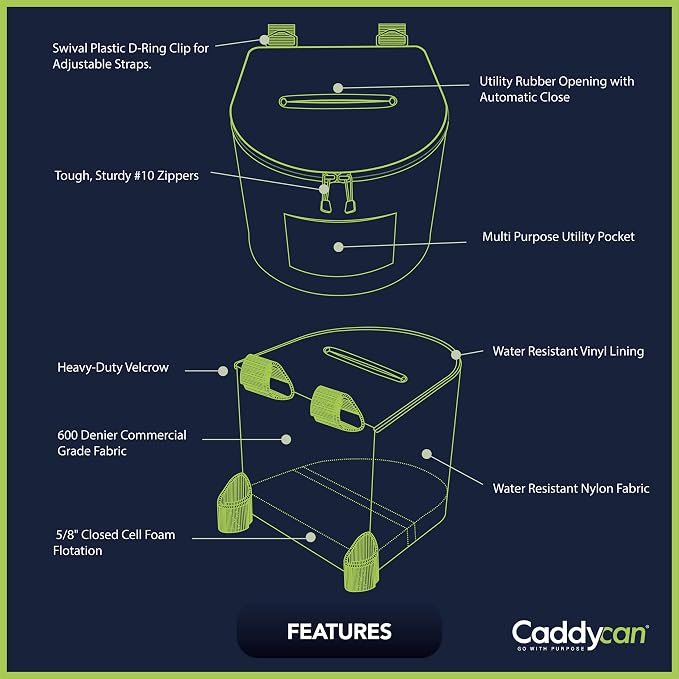 Portable Trash Can for Boating | Tough and Durable Storage Bag for Use with Kayaking, Camping, Hiking, Beach, Fishing | Collapsible, Multi-Purpose - Image 6