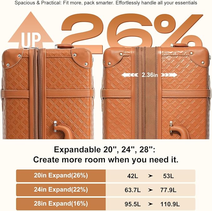 NZBZ Women Vintage Luggage Set 3 Piece, Cute Retro Suitcase with Spinner Wheels and TSA Lock, Faux Leather Carry On and Checked Bag for Travel, 20" 24" 28" (Cognac Brown) - Image 4