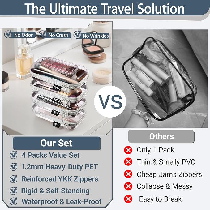 YQBRAO 4-Pack Clear Hard Shell Zipper Case, 1.2mm Ultra-Thick Diaper Bag Organizer Pouches, Rigid Self-Standing Travel Makeup Bags with YKK Zippers, TSA Approved, Gray - Image 2