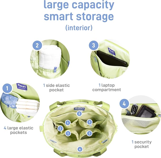 Ubbi Fleuri All-Day Diaper Bag Backpack, Features 12 Pockets, Insulated Bottle Pocket, Wet Bag, Changing Mat, Stroller Straps and Dust Pouch, Lightweight, Easy-Clean & Travel Ready, Honeydew - Image 5