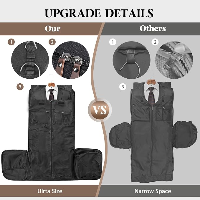 Canvas Garment Bags for Travel, Convertible Carry On Garment Duffel Bag for Men Women, 2 in 1 Suit Bag Hanging Suitcase Business Travel Bag with Shoe Compartment (Black, XL) - Image 7
