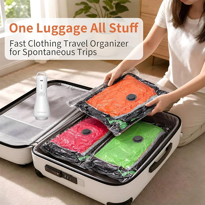 Vacuum Seal Bags for Clothing Travel Space Saver Storage with Pump Electric | Vacuum Storage Bags for Clothes, Luggage, Suitcase, Seasonal Storage Compression Packing Organizer, 9 Combo Travel Size - Image 3