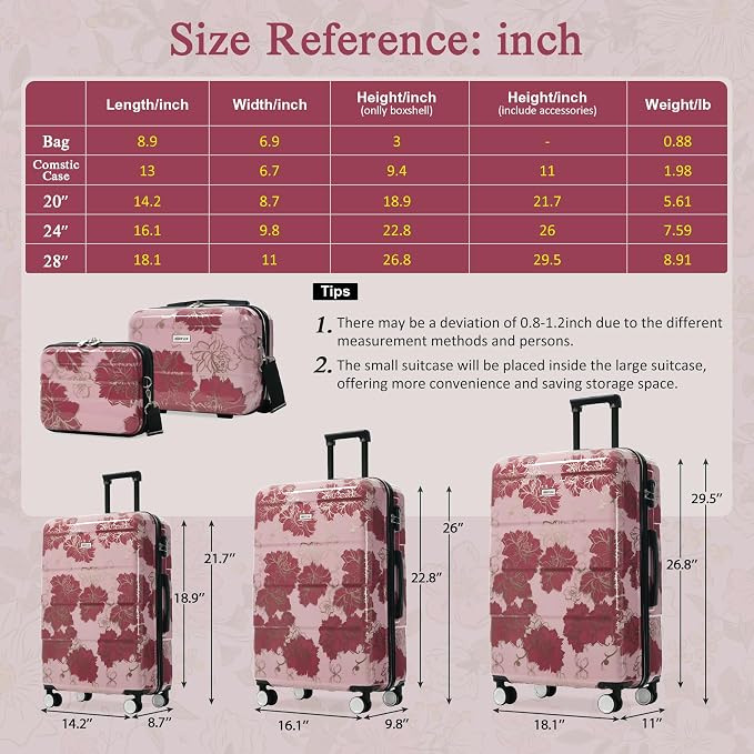 Merax Luggage Set,5 Piece Luggage with Handbag and Cosmetic Case | Hardside Printing Suitcase with Wheels,Carry on Luggage Airline Approved(Purple Pink Flower,8/14/20/24/28) - Image 3