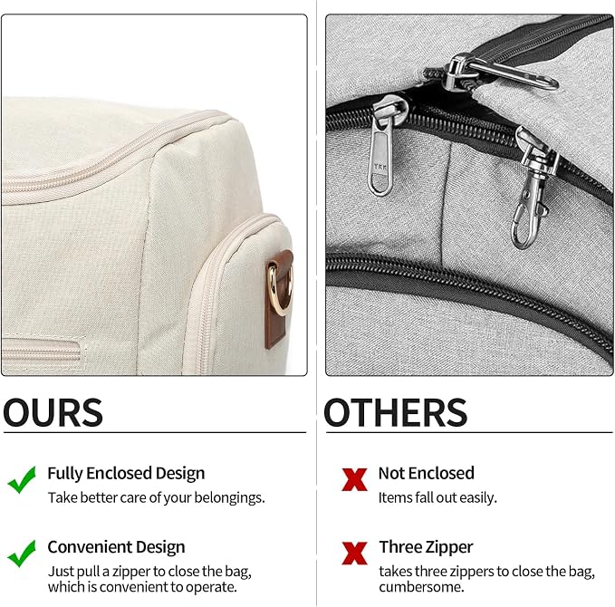seyfocnia Carry On Garment Bag for Women, Convertible Travel Garment Bag, 2 in 1 Hanging Suitcase Suit Business Travel Bag Overnight Bag, White Brown - Image 5