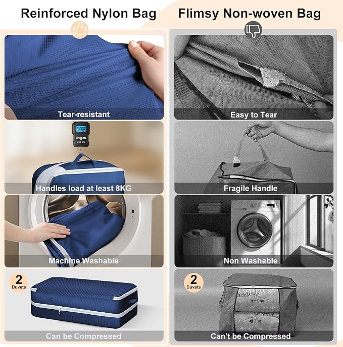 Comforter Storage Bag - Large Capacity Bedding Storage Bags Ultra Space Saving Self Compression Organizer, Washable Compression Bags for Storage Comforter Blanket Duvet, 2-Pack, Navy Blue - Image 4