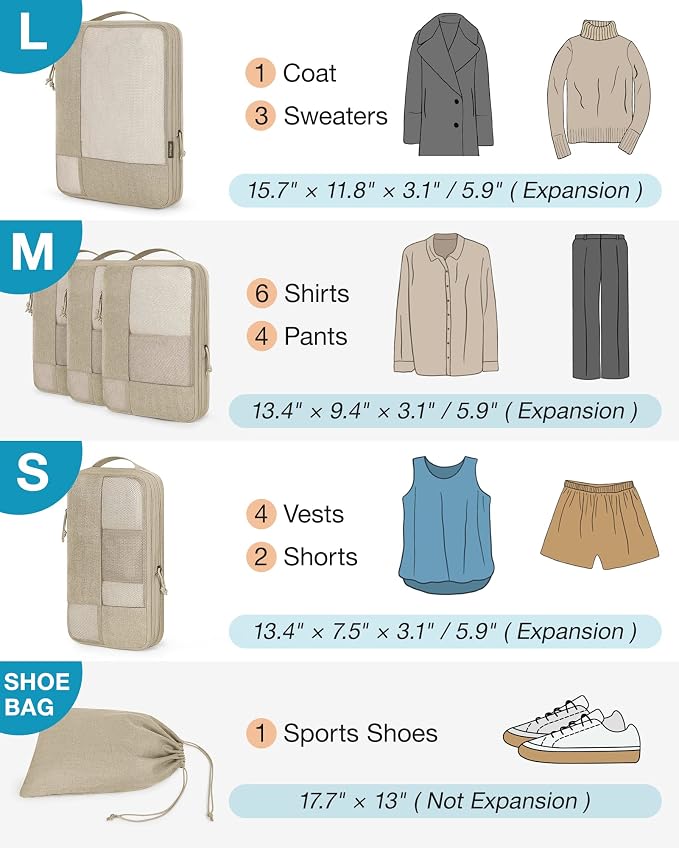 BAGSMART Compression Packing Cubes for Travel, 6 Set Luggage Organizer Bags | Fits 20/24/28in Carry-On Suitcases, Compressible Bags Streamline Cruise Travel Essentials, Sturdy Handles, Machine Washable - Image 2