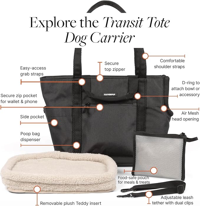 CLEVERPUP Transit Tote Dog Carrier for Small/Medium Dogs 8-20 lbs, 19x12x9 Soft-Sided 4-Pc Set with Waterproof Base, Plush Insert, Food Pouch, Mesh Head Opening - Medium, Graphite - Image 4