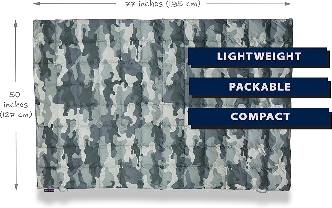 Get Out Gear Down Camping Blanket - Puffy, Packable, Lightweight and Warm | Ideal for Outdoors, Travel, Stadium, Festivals, Beach, Hammock | 650 Fill Power Water-Resistant Backpacking Quilt - Image 3