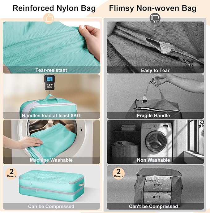Comforter Storage Bag - Large Capacity Bedding Storage Bags Ultra Space Saving Self Compression Organizer, Washable Compression Bags for Storage Comforter Blanket Duvet Pillow, 4-Pack, Blue - Image 4