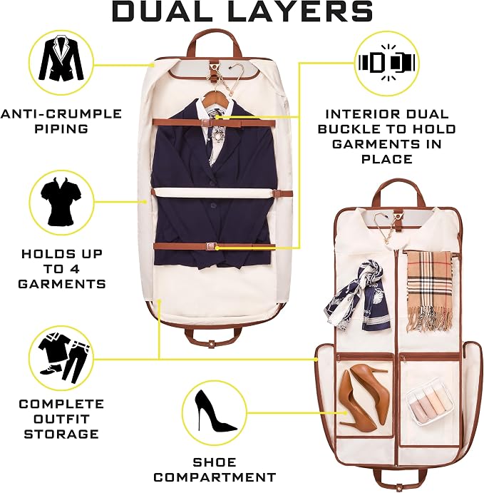 ZEGUR Premium Garment Bag Carry On for Women - Hangs Blazers, Pantsuits & More - Travel Bag with Shoulder Strap and Laptop Compartment (Beige with Saddle Brown Leather) - Image 5