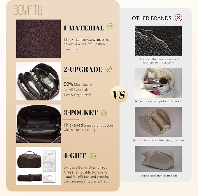 BOYATU Genuine Leather Travel Makeup Bag: Large Capacity 3 Pcs Set Cosmetic Bags for Women - Designer Waterproof Hand-made for Toiletry Organizer - Travel Essentials for Elegance (08Suede-Coffee) - Image 2
