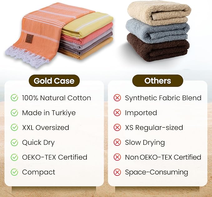 Gold CASE LYCIA Turkish Beach Towel Set of 6 – 100% Cotton Turkish Beach Towels Bulk 70 x 38'' – LYCIA Oversized, Quick Dry & Sand Free Beach Towel – Lightweight Towels Set in Tones of Yellow - Image 5