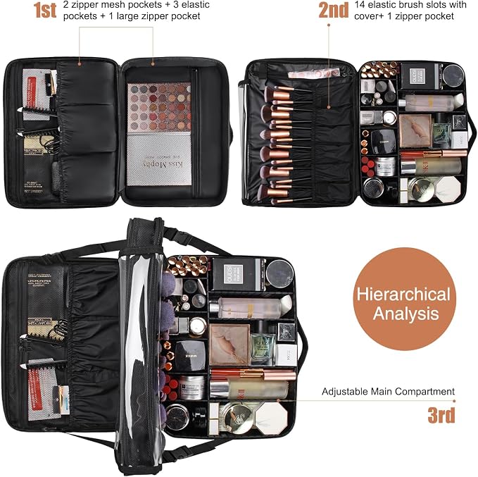 Relavel Extra Large Makeup Case with Plastic Dividers Washable and Easy to Clean, Travel Makeup Train Case Professional Makeup Artist Bag Portable Nail Organizer Box Art Supply Case (Black) - Image 3
