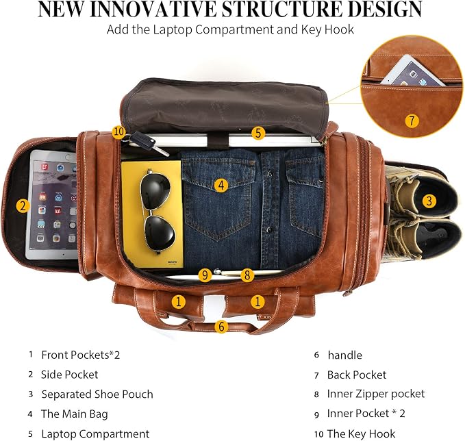 Zeroway PU Leather Travel Duffel Bag with Shoe Pouch Large Carry on Bag Waterproof Weekender Overnight Bag for Men Women Brown - Image 2
