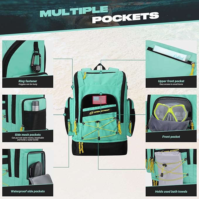 Maelstrom Waterproof Swim Backpack, Gear Sports Bag With Shoe Compartment | 35l Capacity, Durable Polyester, Ergonomic Back Padding, Lightweight. Ideal For Swimming, Snorkeling, Kayaking, Gym, Travel - Image 3