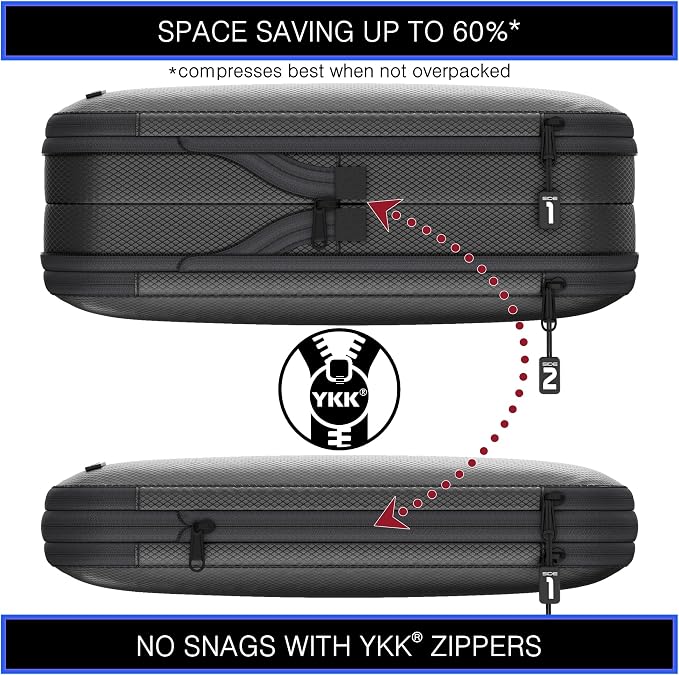 Premium Ultralight Compression Packing Cubes for Travel - Bag Factor Luggage Organizer Set (Double Sided Clean Dirty - Black - 4 Set) - Image 4