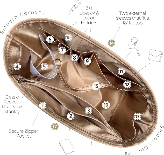 Luxe Silk Purse Organizer compatible with LV Neverfull PM/MM/GM Bag Insert - Perfect Fit, Full Height Coverage, No Bulky, 17+ Pockets, Premium Quality (Sky Blue, for NVERFULL PM) - Image 2