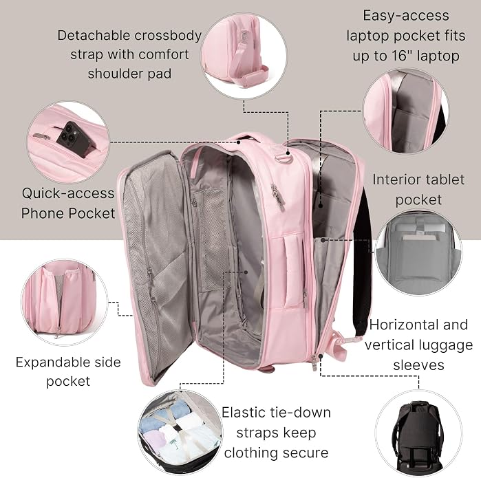 Baggallini Modern Convertible Travel Backpack - Image 3