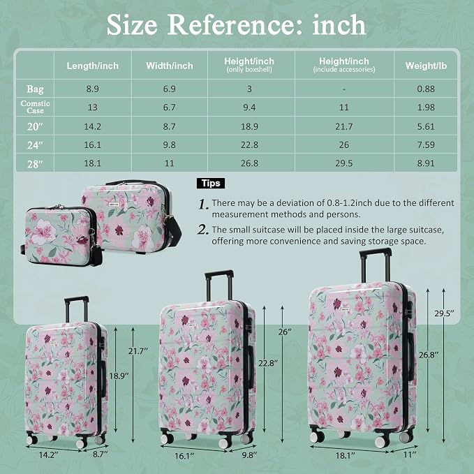 Merax Luggage Set,5 Piece Luggage with Handbag and Cosmetic Case | Hardside Printing Suitcase with Wheels,Carry on Luggage Airline Approved(Green Pink Flower,8/14/20/24/28) - Image 3