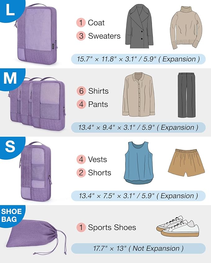 BAGSMART Compression Packing Cubes for Travel, 6 Set Luggage Organizer Bags | Fits 20/24/28in Carry-On Suitcases, Compressible Bags Streamline Cruise Travel Essentials, Sturdy Handles, Machine Washable - Image 2