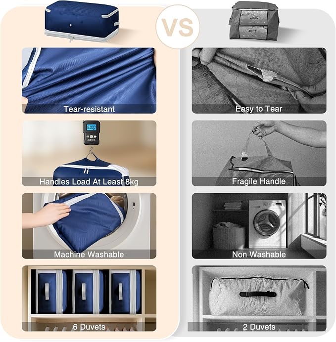 Comforter Storage Bag - Large Capacity Blanket Storage Bags 4-Layer Ultra Space Saving Self Compression Organizer, Washable Compression Bags for Storage Comforter Blanket, 2-Pack, Navy Blue - Image 7