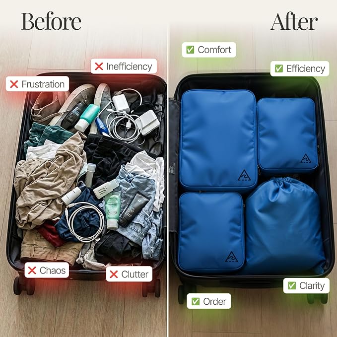 4-Piece Luxury Compression Packing Cubes & Bags for Travel – Maximize Space in Luggage with HybridMax Double-Capacity Design, 50 Luggage Tags, Patented Suitcase Organizer Bags, Lifetime Satisfaction - Image 7