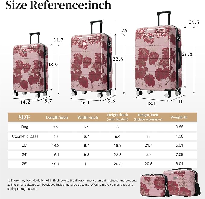Merax 5 Piece Luggage Set with Spinner Wheels, Light Suitcase 8/14/20/24/28 | Durable Carry on Luggage with Handbag and Cosmetic Case Suitable all Ages,Purple Pink Flower - Image 2