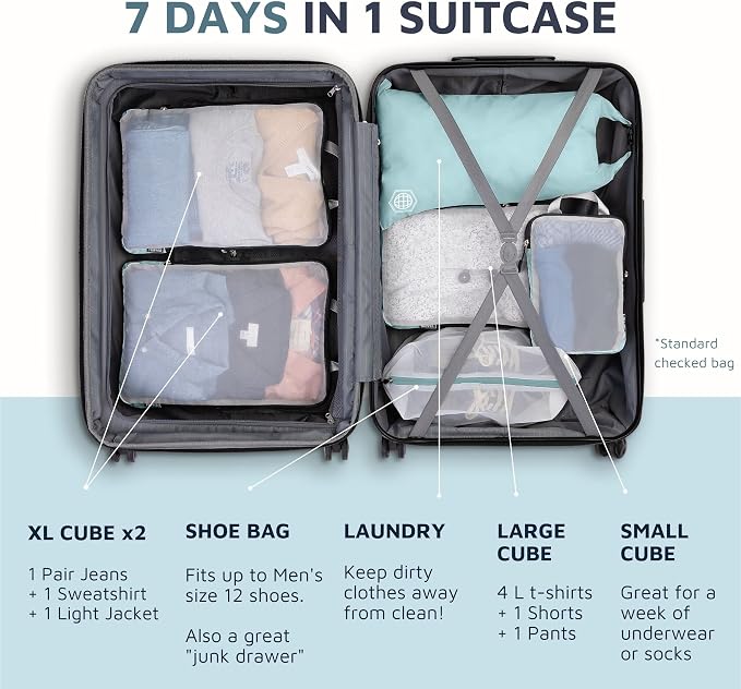 Large Packing Cube Set with See Through Mesh- Compression Packing Cubes Travel Organizers by TRIPPED Travel Gear (Dusty Teal) - Image 3