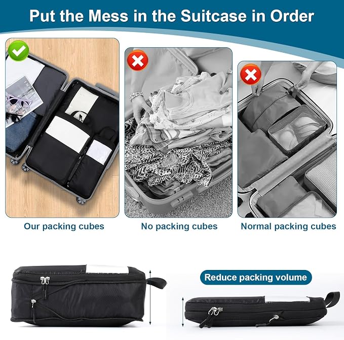 Cozary Suitcase Organizer - Packing Cubes Set with Compression and Waterproof Polyester Fabric, Travel Underwear Set for Backpacks or Hand Luggage, Perfect for Travel and Camping - Black - Image 6