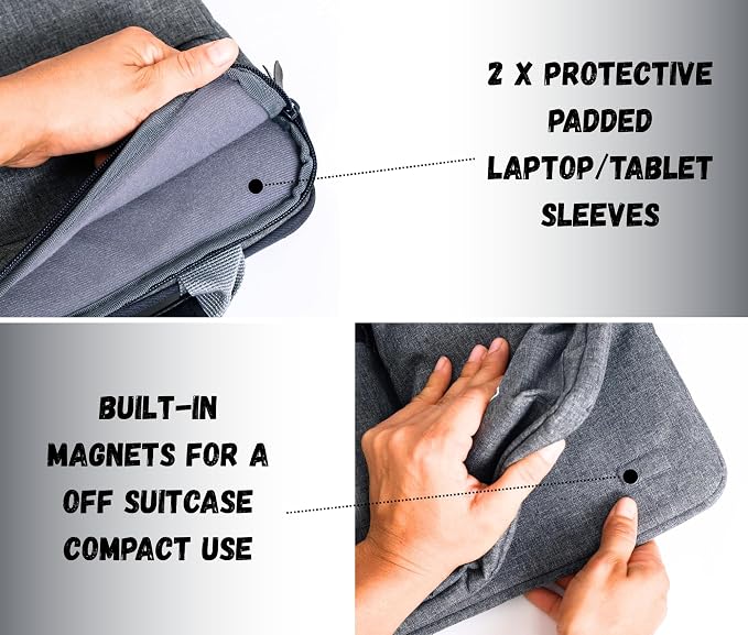 SUITEDNOMAD Luggage Harness for Carry On Bag, Over Suitcase Organizer with Storage Pockets and Laptop Sleeves, Slide On Adjustable Bag for Travel - Image 6