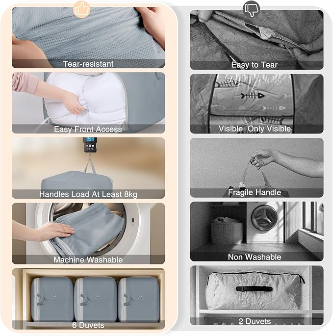 Comforter Storage Bag - Large Capacity Blanket Storage Bags Front-opening Ultra Space Saving Self Compression Organizer, Washable Compression Bags for Storage Comforter Blanket, 2 Pack, Grey - Image 6