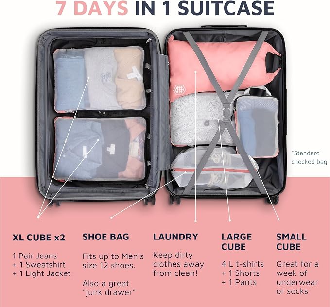 Large Packing Cube Set with See Through Mesh- Compression Packing Cubes Travel Organizers by TRIPPED Travel Gear (Dusty Rose) - Image 3
