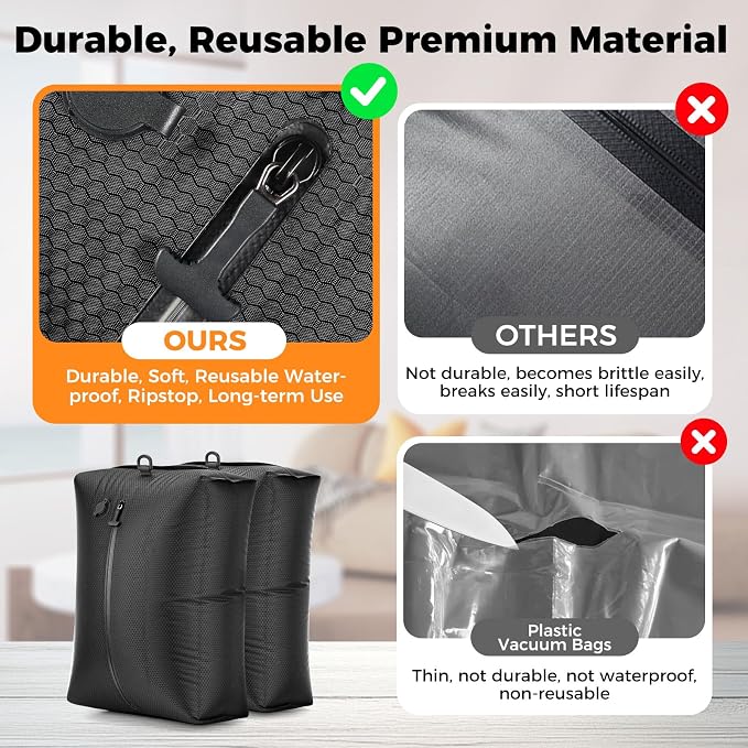 Travel Vacuum Seal Bags with Wireless Rechargeable Pump, 25L Durable Reusable Compression Packing Bags for Carry-On Suitcase & Backpack, IP67 Waterproof Space Saver Kit (2 Pack) - Image 5