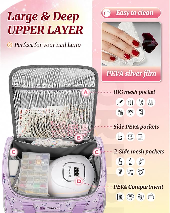 YOREPEK Travel Nail Supplies Organizer Backpack, Holds 96 to 100+ Bottles | Large Nail Tech Bag for Supplies & UV Lamp, Purple Floral Nail Organizers and Storage for Manicurist, Lavender Bloom - Image 4