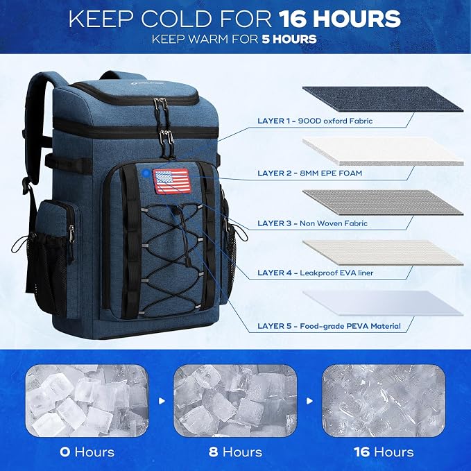 Maelstrom 35/50 Can Insulated Backpack Cooler, Leakproof Soft Lunch Ice Bag | Keeps Food Cold For 16h, Peva Liner, Durable Nylon, Ergonomic Padding. Perfect For Men, Women, Camping, Beach, Hiking, Travel - Image 2