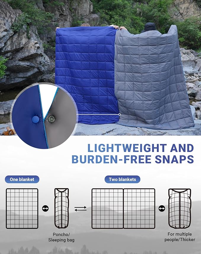 KingCamp Ultralight Camping Blanket, Packable Down Alternative Puffy Wearable Blankets Weatherproof Warm Package Quilt with Snap Buttons for Outdoor Hiking Travel Picnic Stadium (69" L x 53" W, Navy) - Image 6