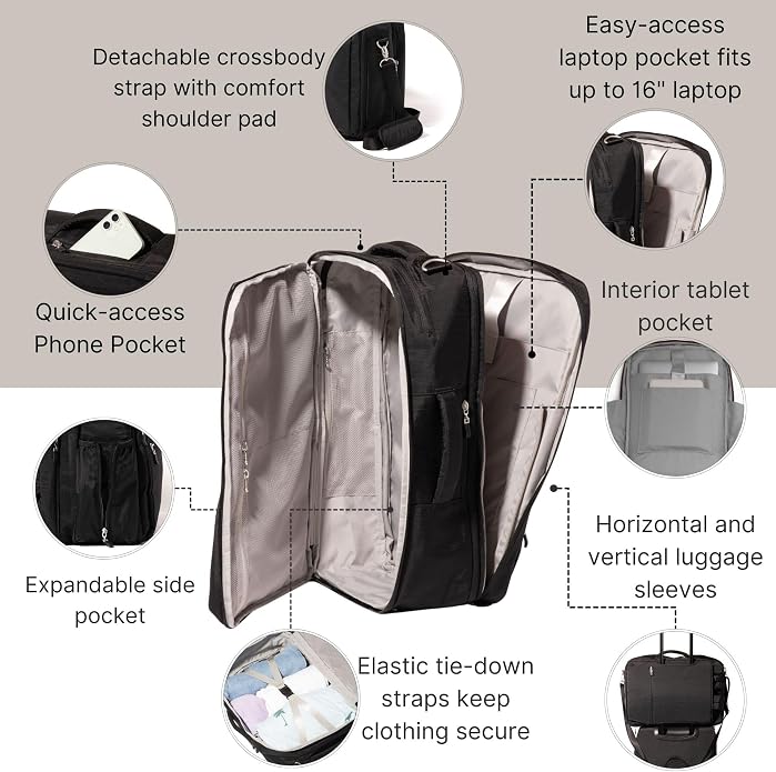 Baggallini Modern Convertible Travel Backpack - Image 4