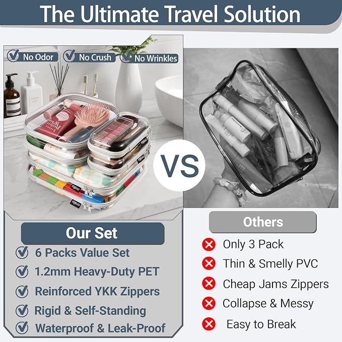 YQBRAO 6 Pack Sleek Gray Clear Hard Shell Zipper Case, 1.2mm Heavy Duty Tech & Cord Organizer Pouches, Crush-Proof Electronic Storage for Travel, Tools & Diaper Bag (2L+2M+2S) - Image 2
