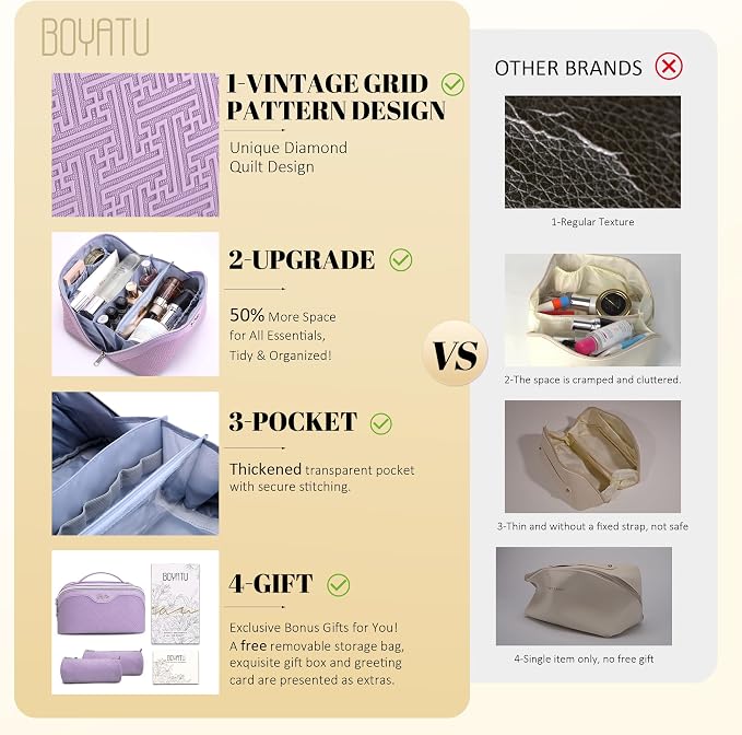 BOYATU Travel Makeup Bags for Women: Vintage Roman Column Texture | Each Journey, Quiet Luxury Serenity - 3 Pcs Set Large Capacity Cosmetic Bag Organizer Toiletry Purse(Purple) - Image 2