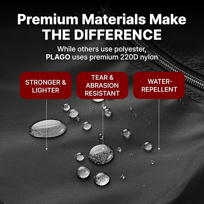 Plago Professional Quality Extra Large Nylon Duffel Bag – Lightweight, Foldable, Water-Repellent Cargo Bag for Travel & Camping, Folding Bike, Tent, Mattress, Blankets, and Closet Storage - Image 4