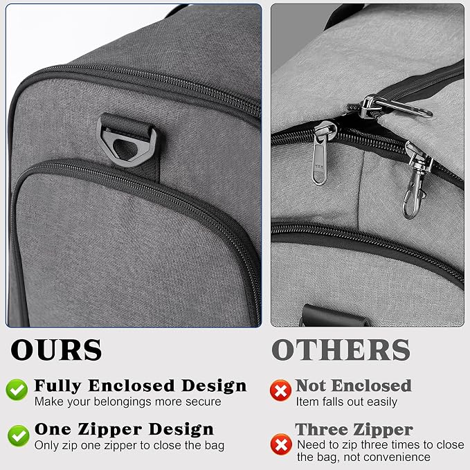 HILOMON Travel Garment Duffle Bag with Laptop Compartment, RFID Blocking Convertible Suit Bag Name Tap Pocket Carry On 2 in 1 Hanging Suit Travel Duffel Work Pouch - Image 5