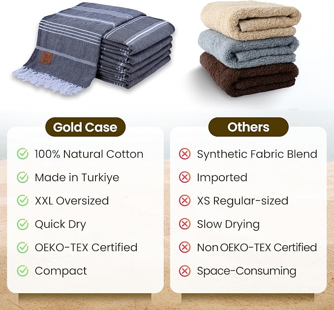 Gold CASE LYCIA Turkish Beach Towel Set of 6 – 100% Cotton Turkish Beach Towels Bulk 70 x 38'' – LYCIA Oversized, Quick Dry & Sand Free Beach Towel – Lightweight Towels Set in Black - Image 5