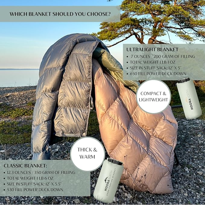 Down Camping Blanket with Footbox – Lightweight, Packable, Water Resistant Backpacking Quilt & Warm Puffy Compact Outdoor Throw – 52x77 with Stuff Sack for Stadium, Hiking & Travel - Image 2