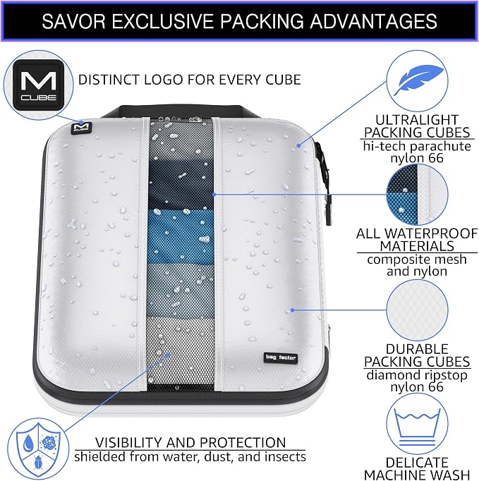 Premium Ultralight Compression Packing Cubes for Travel - Bag Factor Luggage Organizer Set (White - 5 Set) - Image 2