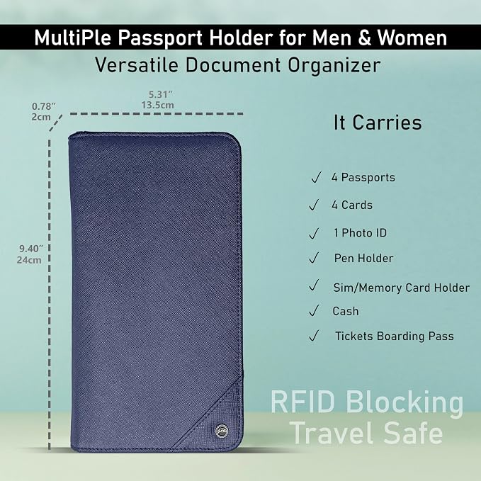 Family 4 Passport Holder - Travel Wallet RFID Blocking, Document Organizer, Essentials Plane Accessory Cover for Women Men (Blue) - Image 3