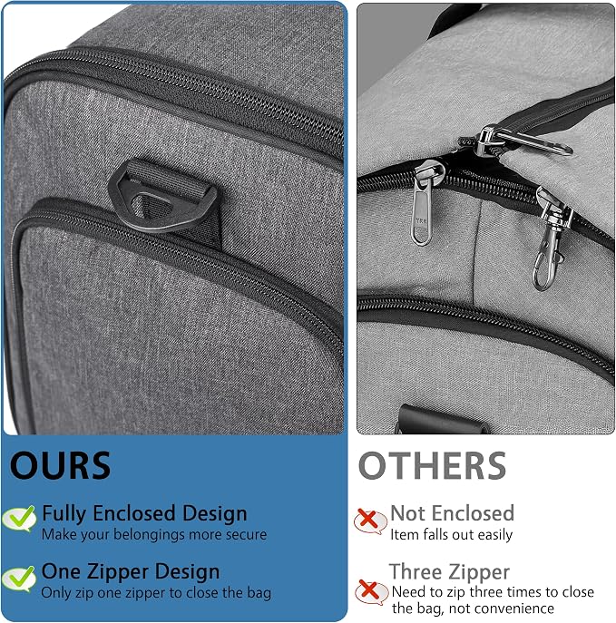 HILOMON Garment Duffle Bags for Travel, YKK Zippers Carry On Convertible Suit Bag with Waterproof Compartment & Shoe Compartment & Shoulder Strap - Image 5