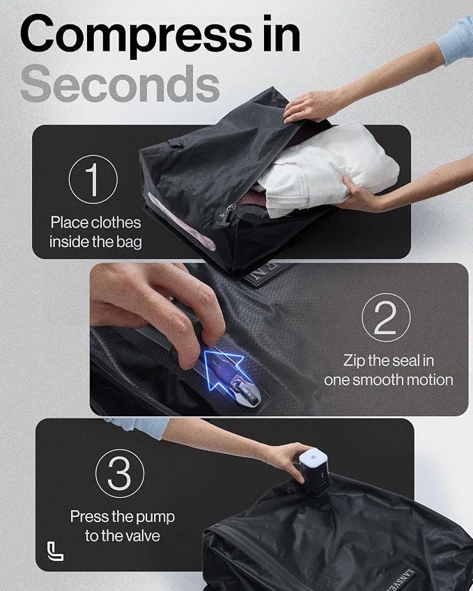 2packbag - vacuum travel bags with pump - Reusable Nylon Compression Bags + Rechargeable Pump - Save 60% Space - for Carry-On & Suitcase - Image 9