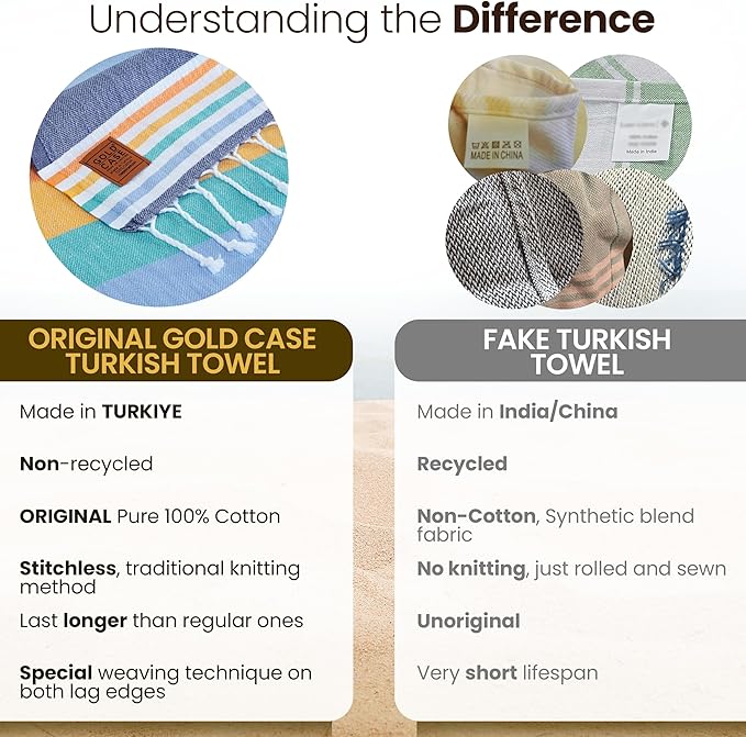 Gold CASE Turkish Beach Towel Set of 6 – 100% Cotton Large Bath Towels 70 x 38'' – OLYMPOS Oversized, Quick Dry & Sand Free Beach Towel – Lightweight Turkish Towels Set - Multicolor-1 - Image 2