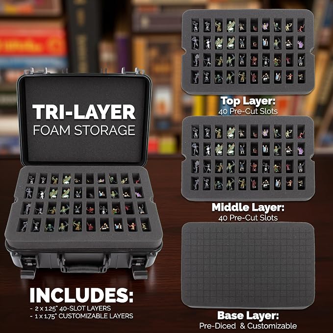CASEMATIX Hard Shell Miniature Carrying Case - 80 Slot Figurine Miniature Storage Case with Customizable Foam Layer for Large Miniatures Compatible with Warhammer 40k, DnD & More! - Image 5